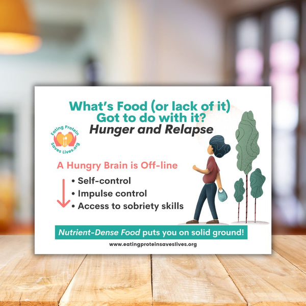Eating Protein Saves Lives A3 Synthetic Posters