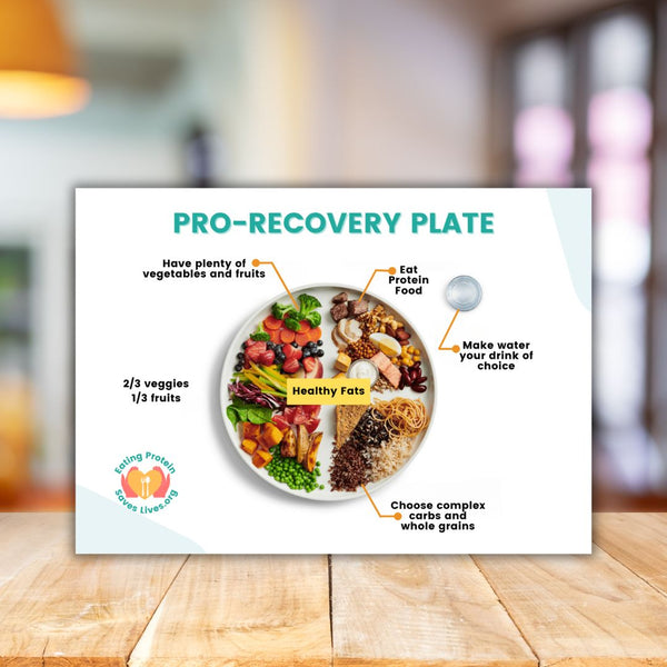 Eating Protein Saves Lives A3 Synthetic Posters
