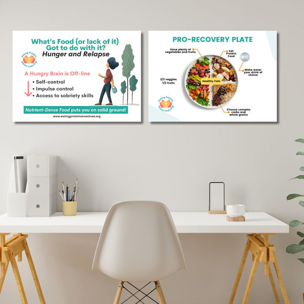 Eating Protein Saves Lives A3 Synthetic Posters